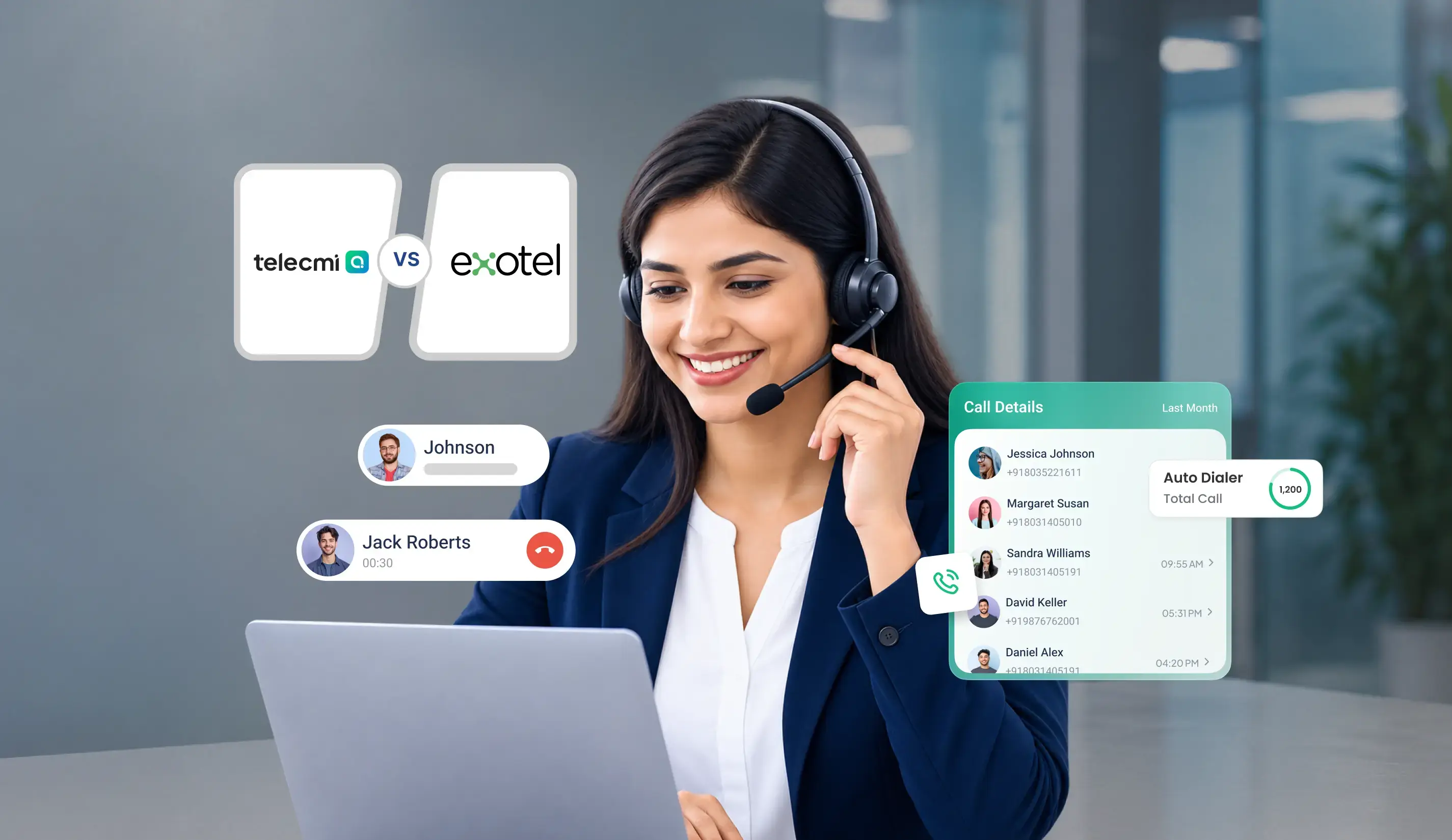 TeleCMI Auto Dialer vs Exotel: Feature-by-Feature Comparison  
